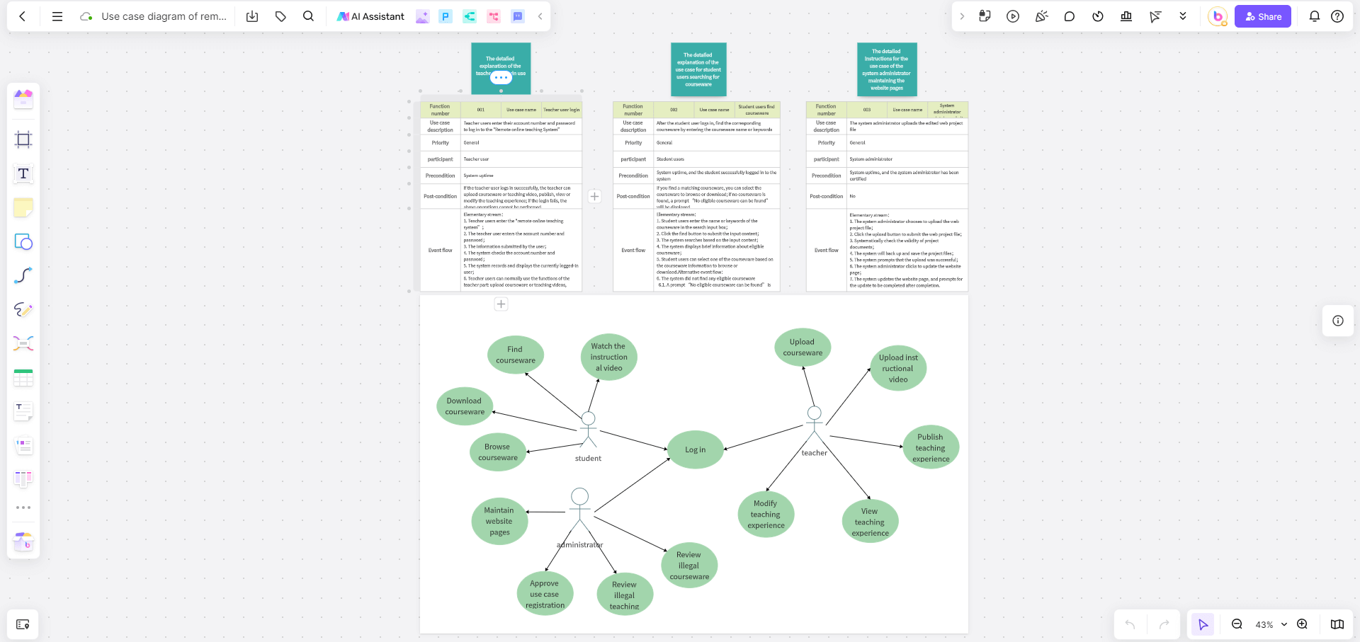 Use-case-diagram-of-remote-online-teaching-system