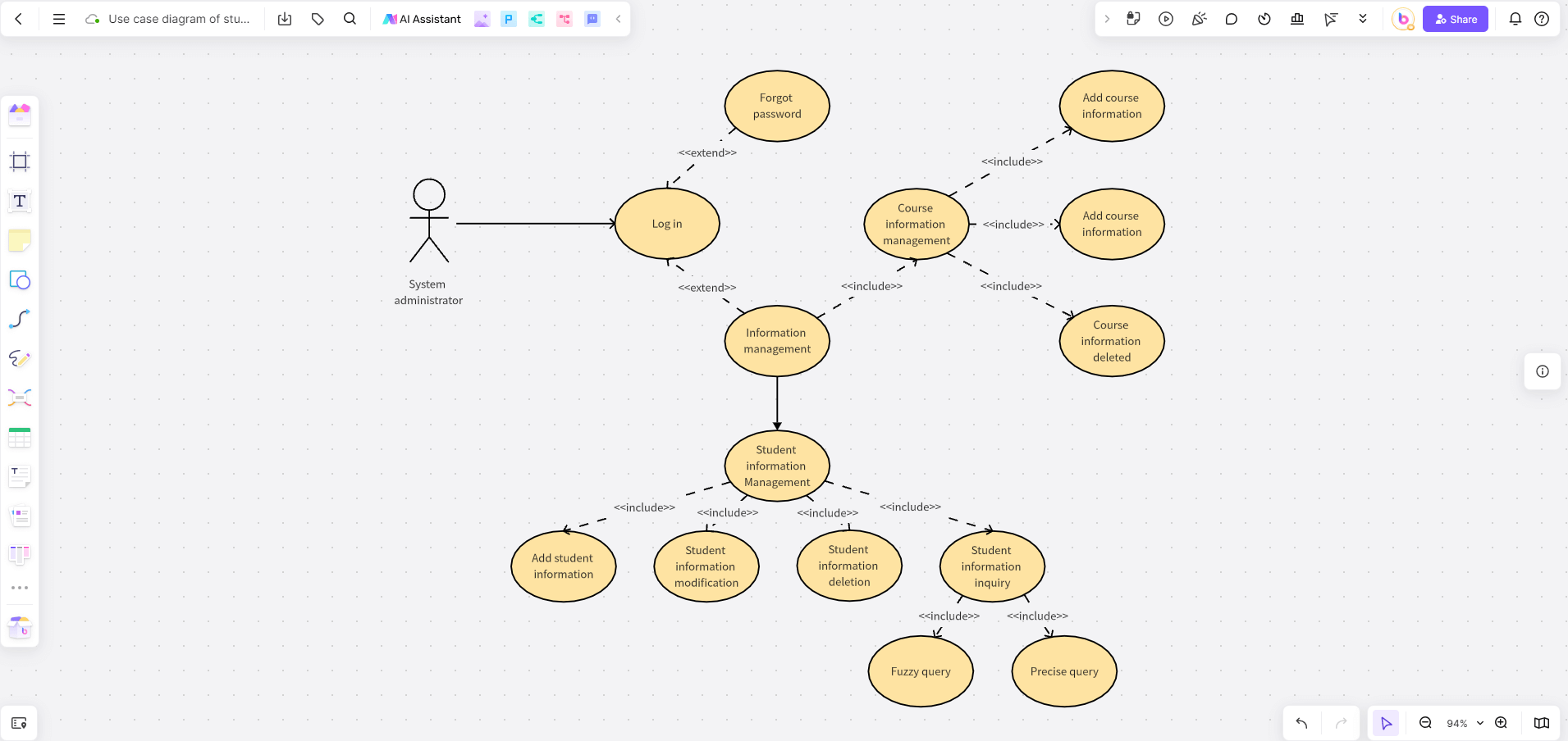 Use-case-diagram-of-student-status-management-system