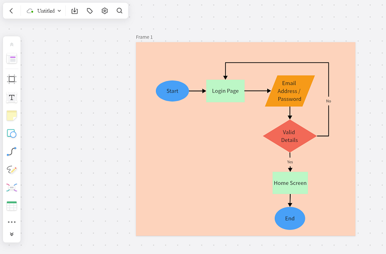 add background colors to user flow diagrams