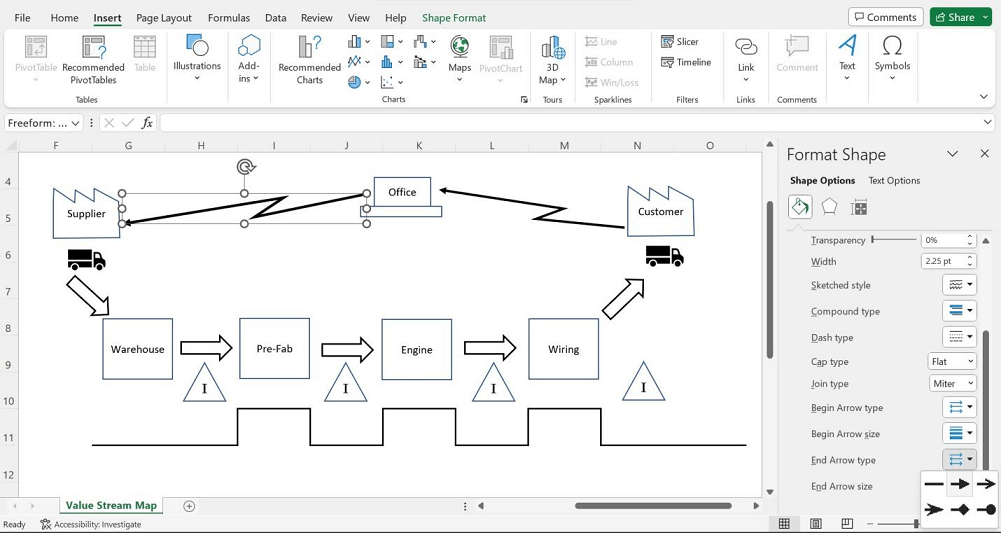 how to draw value stream map in excel