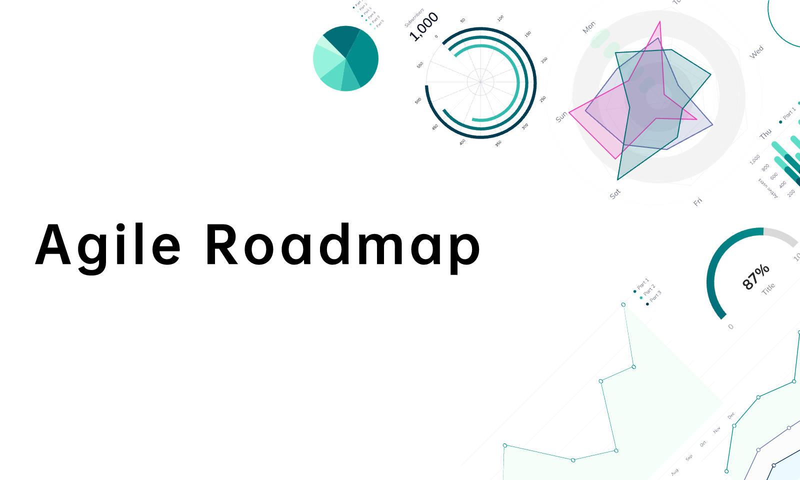 A Detailed Guide to Agile Roadmaps