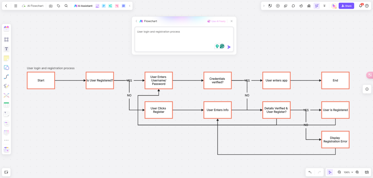 ai-flowchart-generation