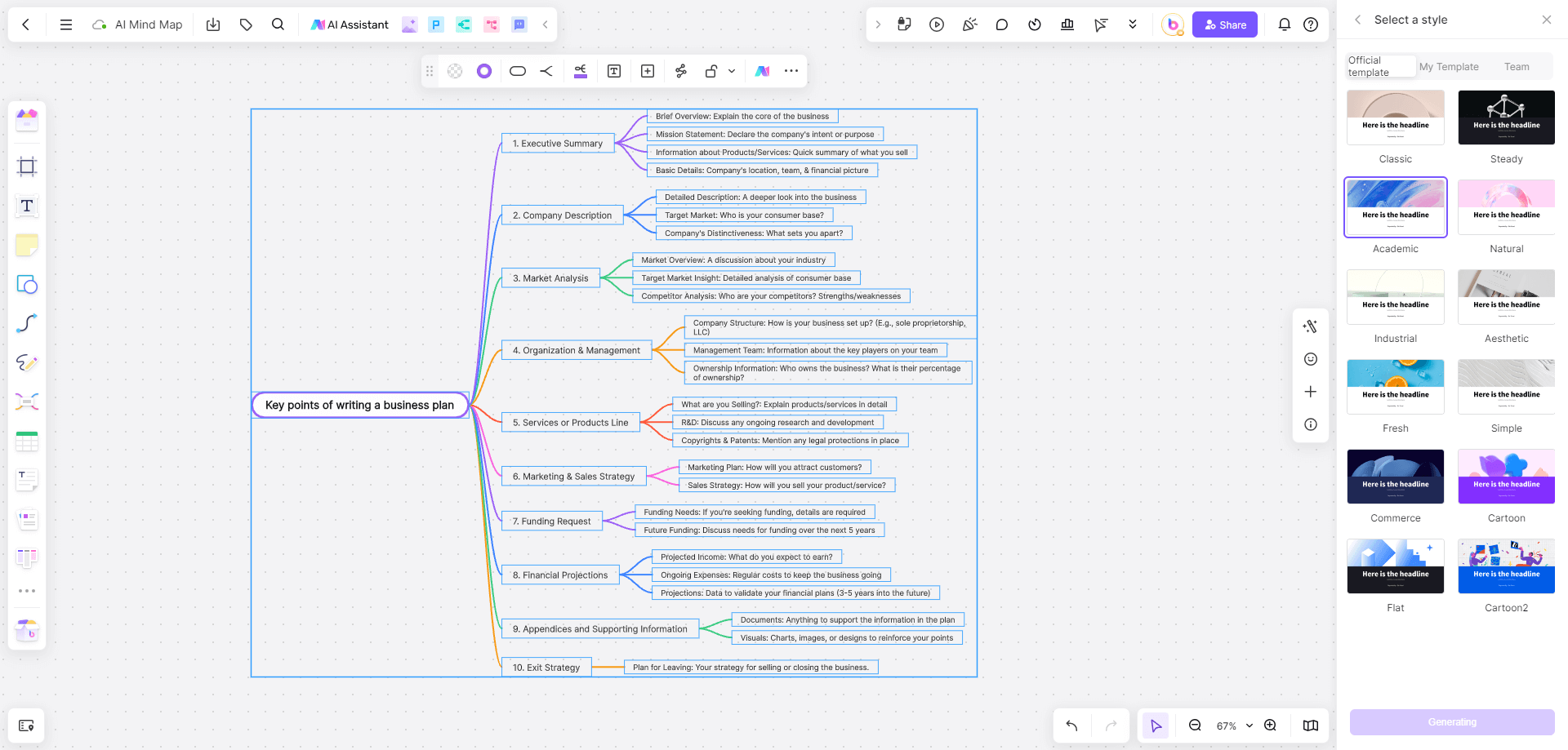 ai-generate-mindmap-presentation