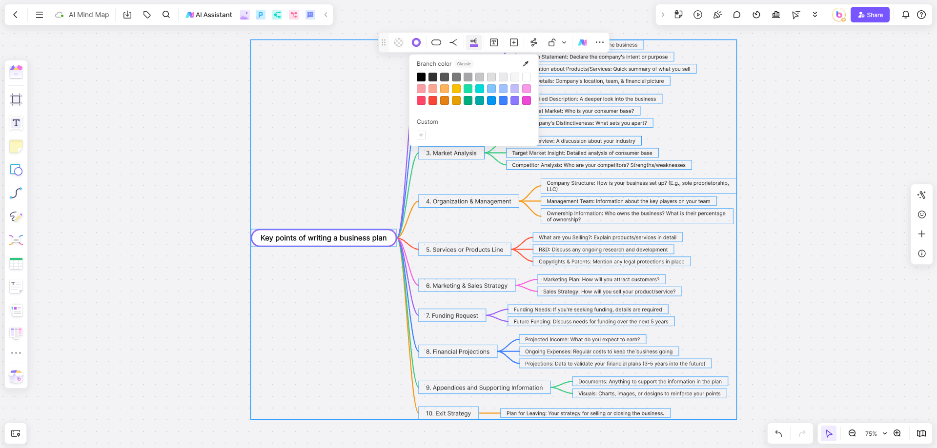 ai-mindmap-color