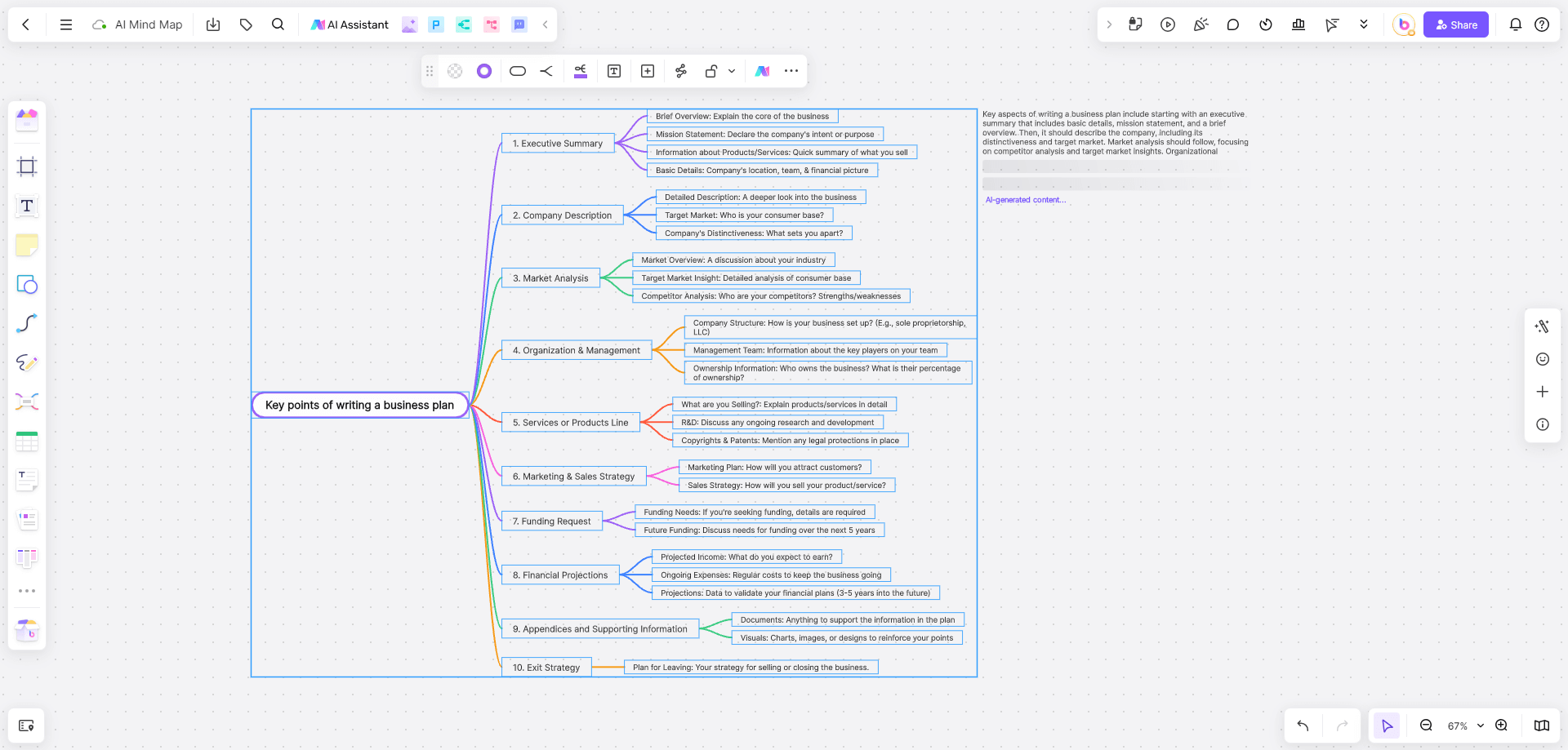 ai-mindmap-generate-content