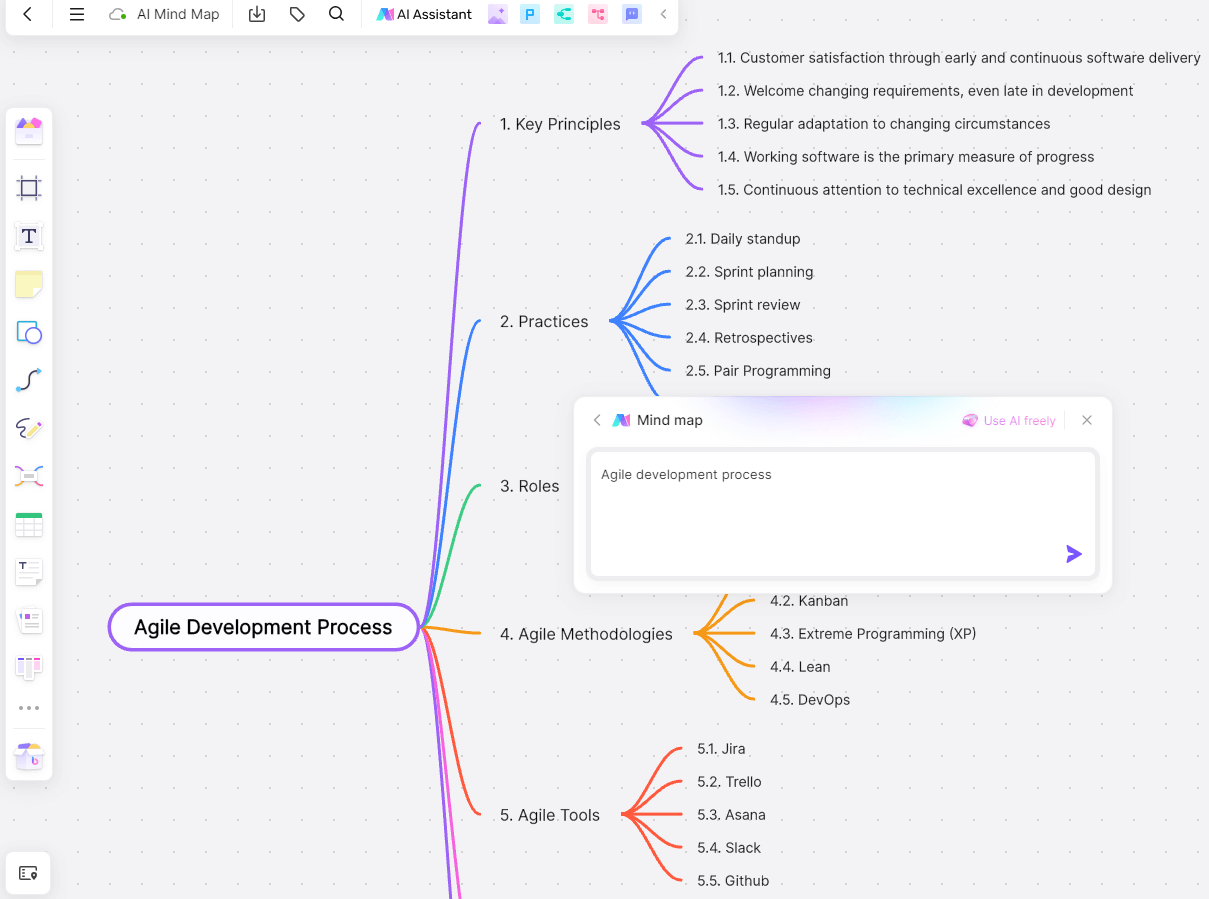 Free AI Text Generator Online: Unlocking the Power of AI