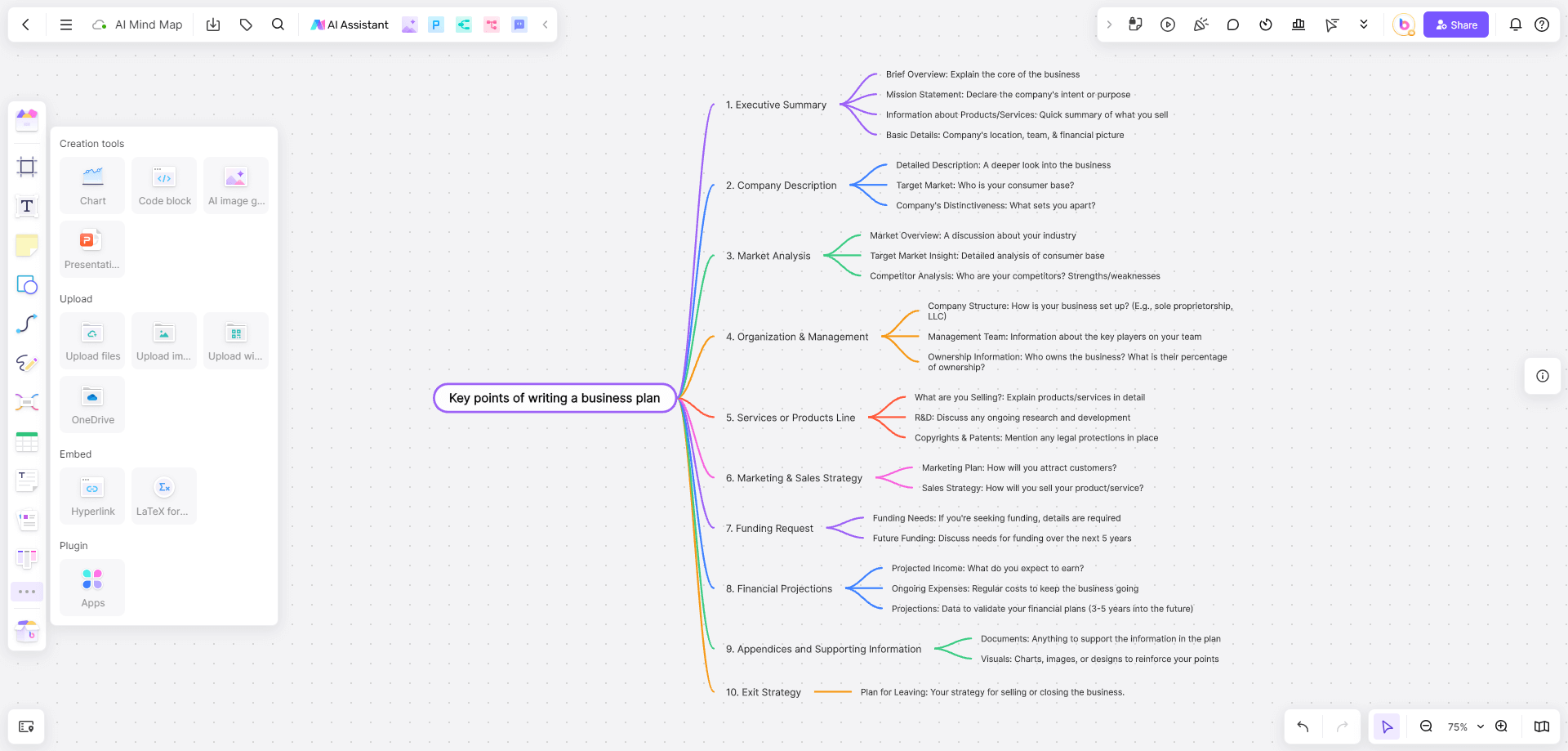 ai-mindmap-other-tools