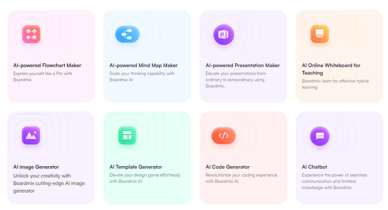 10 Essential AI Assistants You Need to Know: Tips and Features