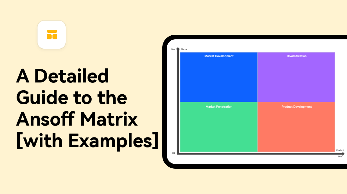 A Detailed Guide to the Ansoff Matrix [with Examples]
