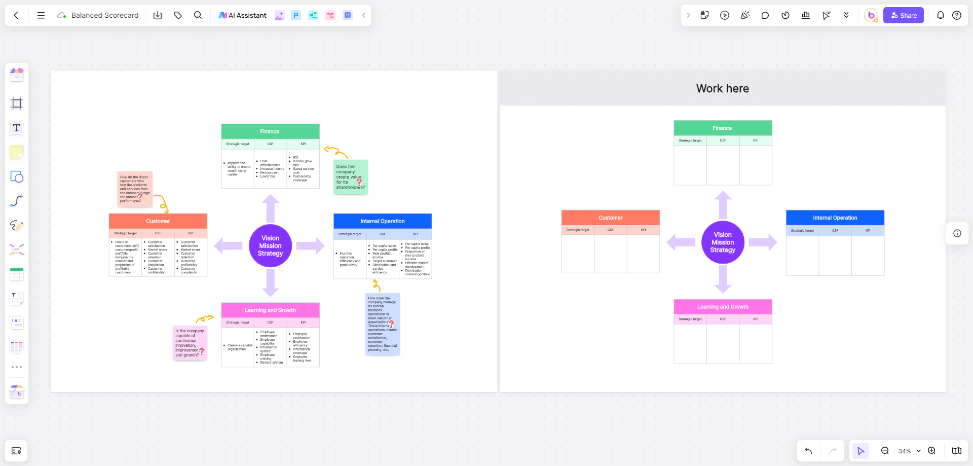 balanced-scorecard-template-canvas