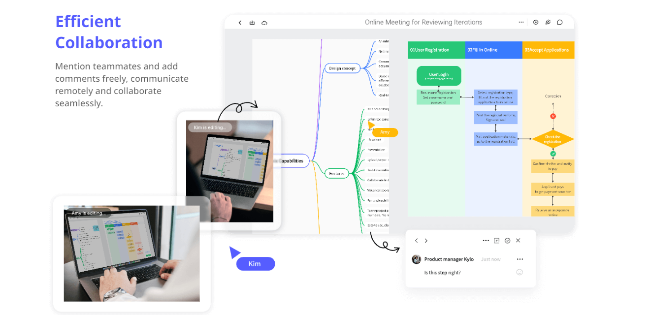 basic components software engineer roadmap