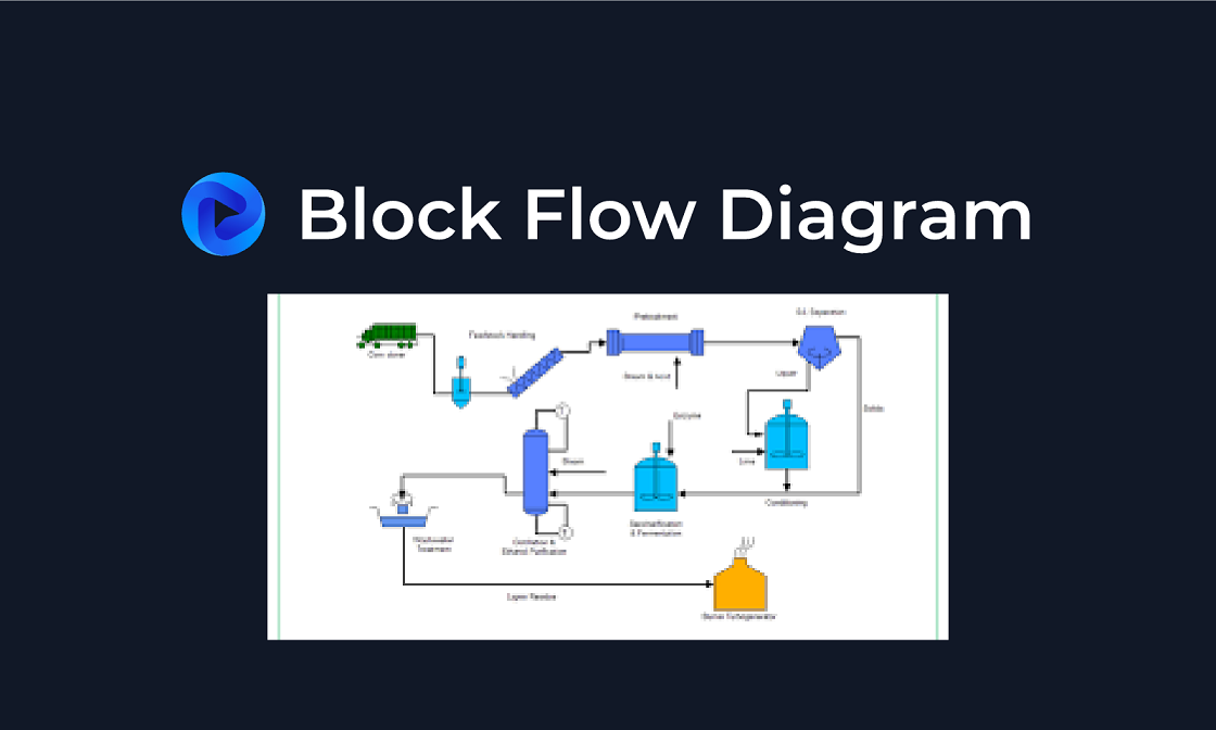 How to Create an Impressive Block Flow Diagram Online