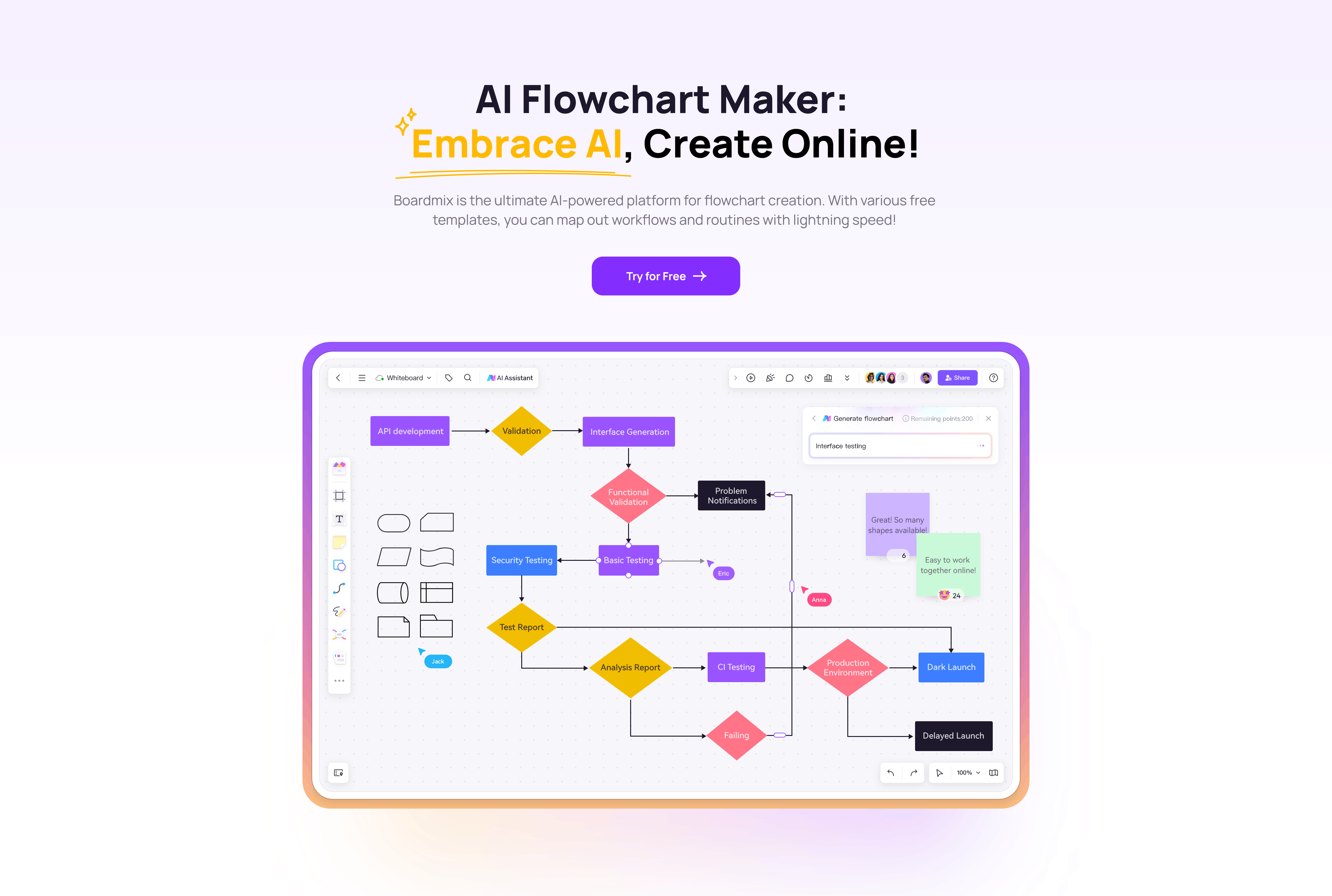 boardmix-ai-flowchart