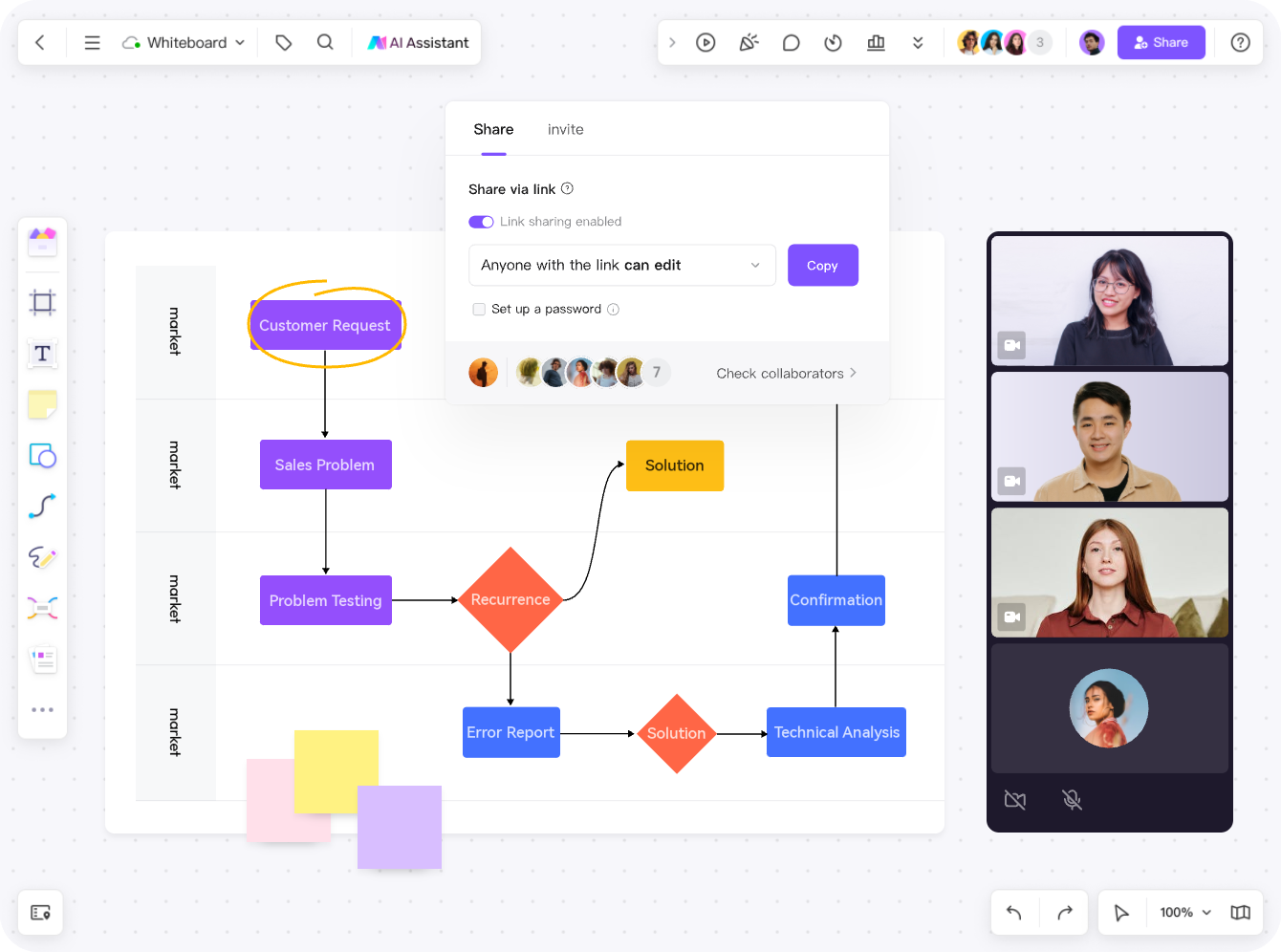 Collaboration Tools for Remote Teams: Building Success Together