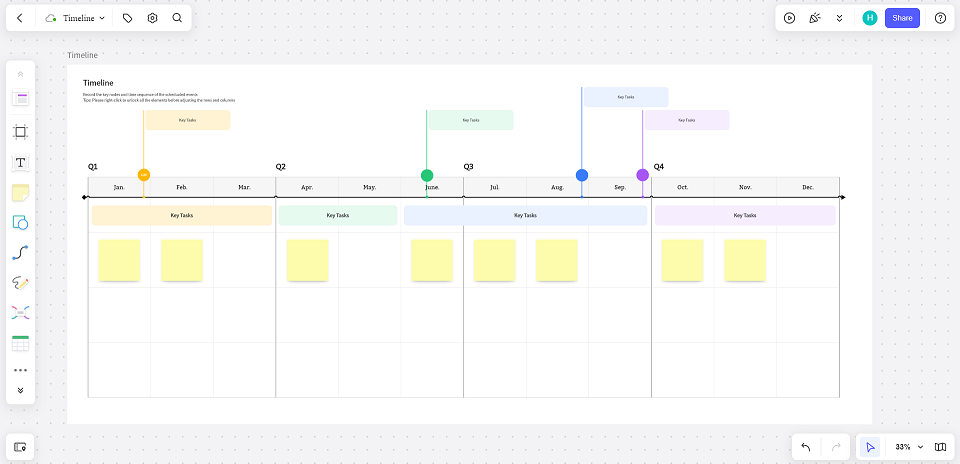 use Boardmix template for managing product development process