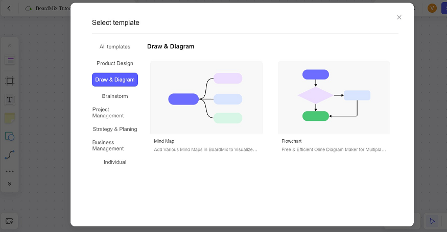 create er diagram for online shopping with template offered by Boardmix