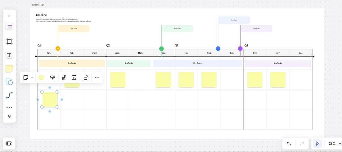 Boardmix timeline template