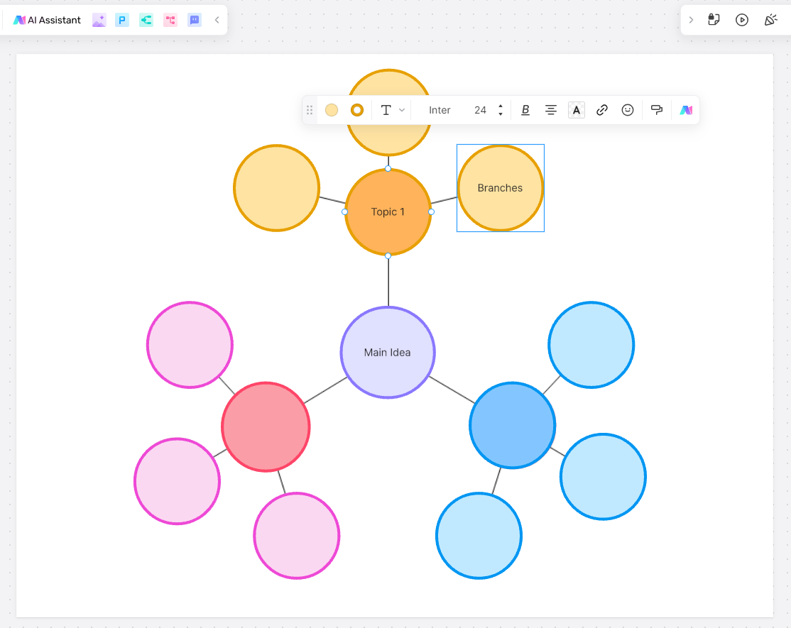 branches-cluster-diagram