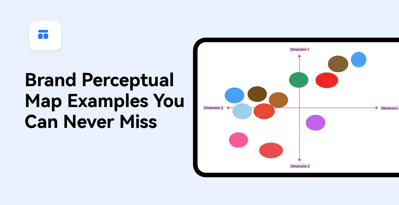 Brand Perceptual Map Examples: Create Yours with a Ready Template
