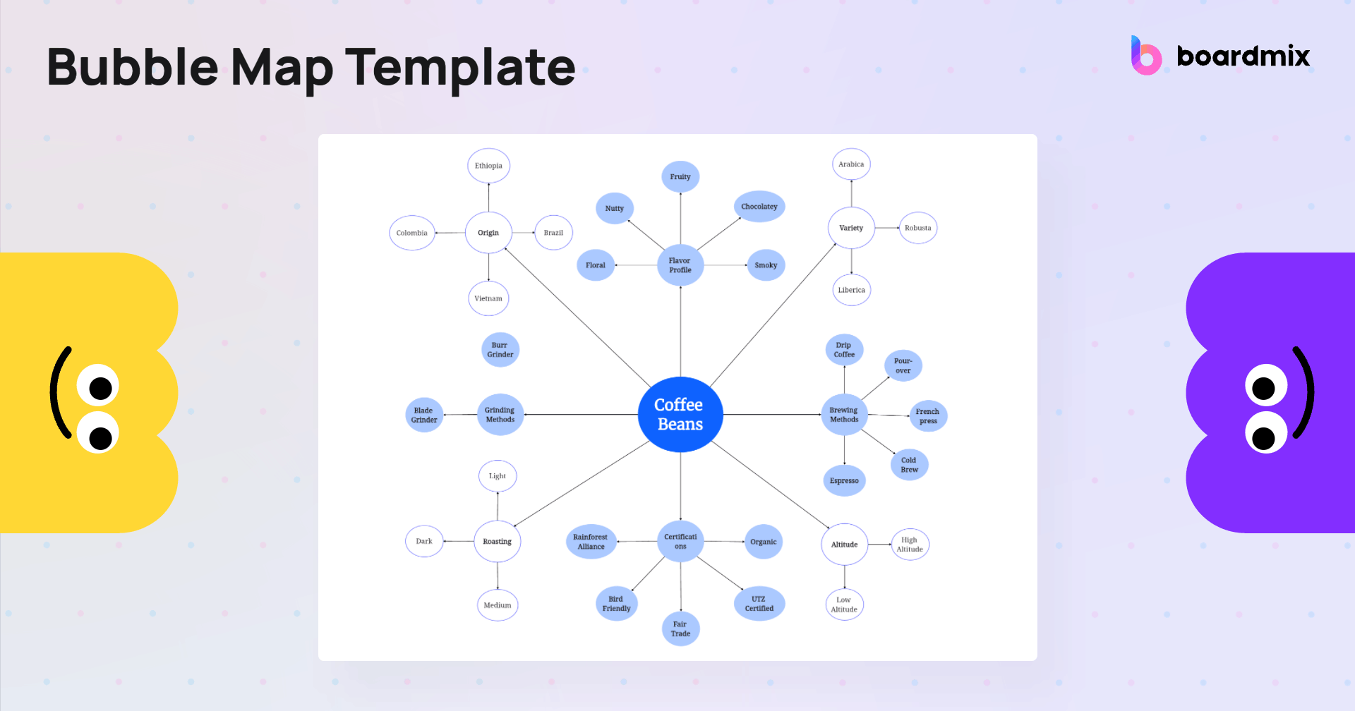 bubble-map-template.png