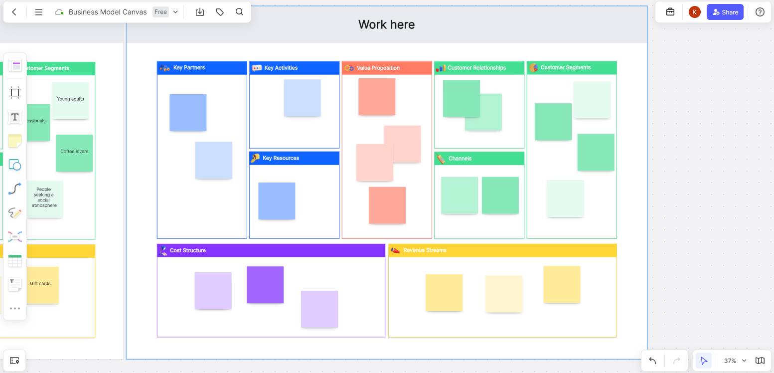 business model canvas step 2