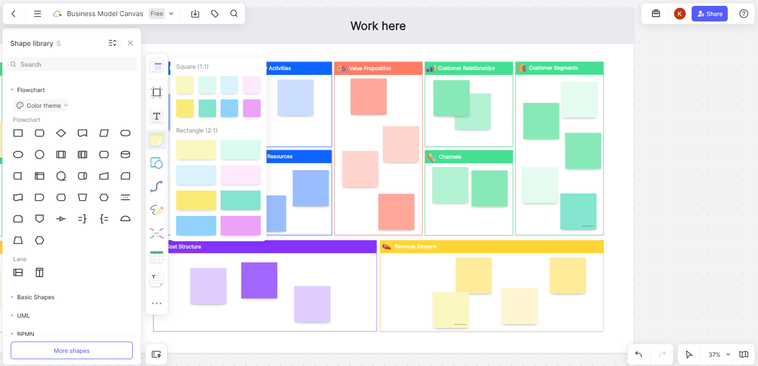 business model canvas step 3