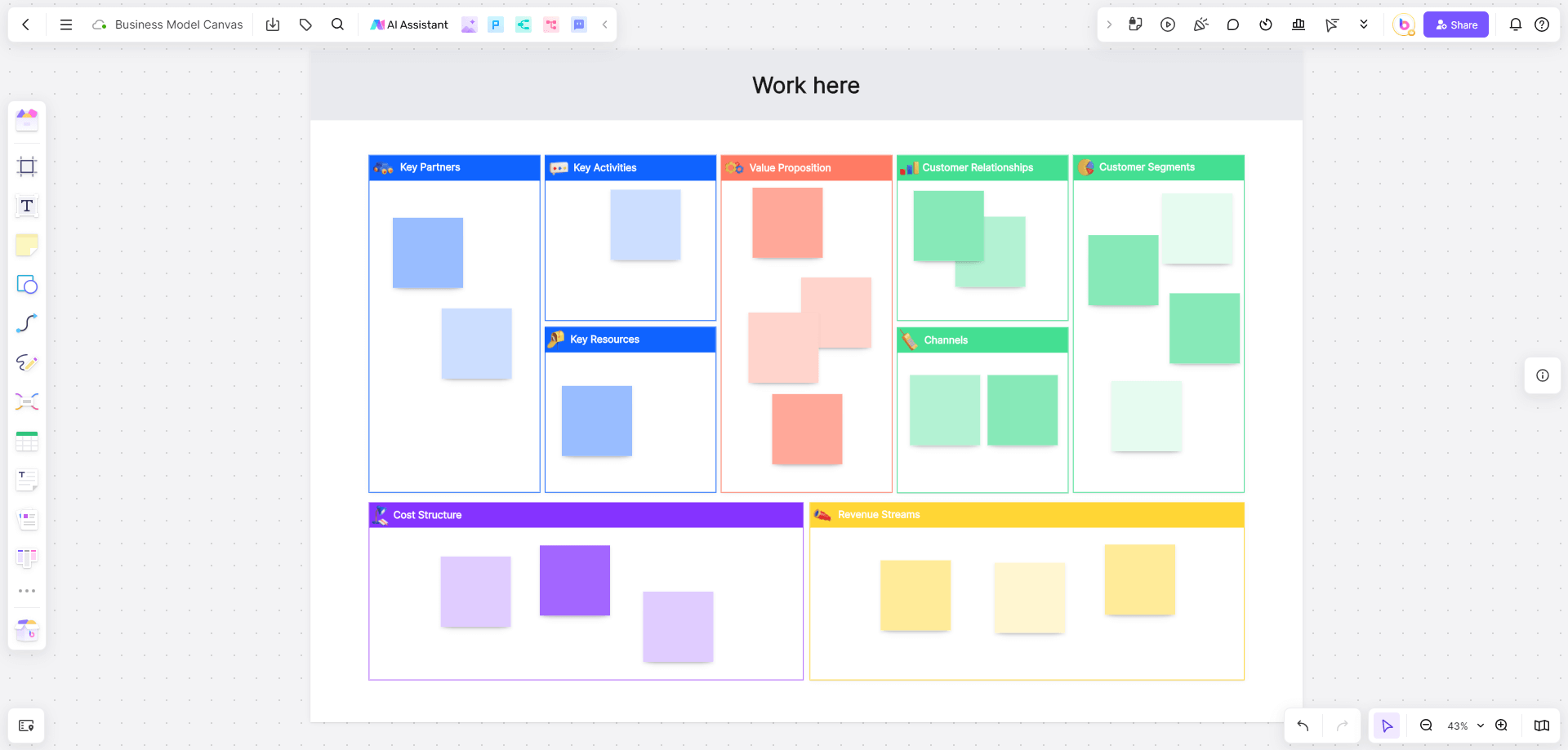 business-model-canvas-use