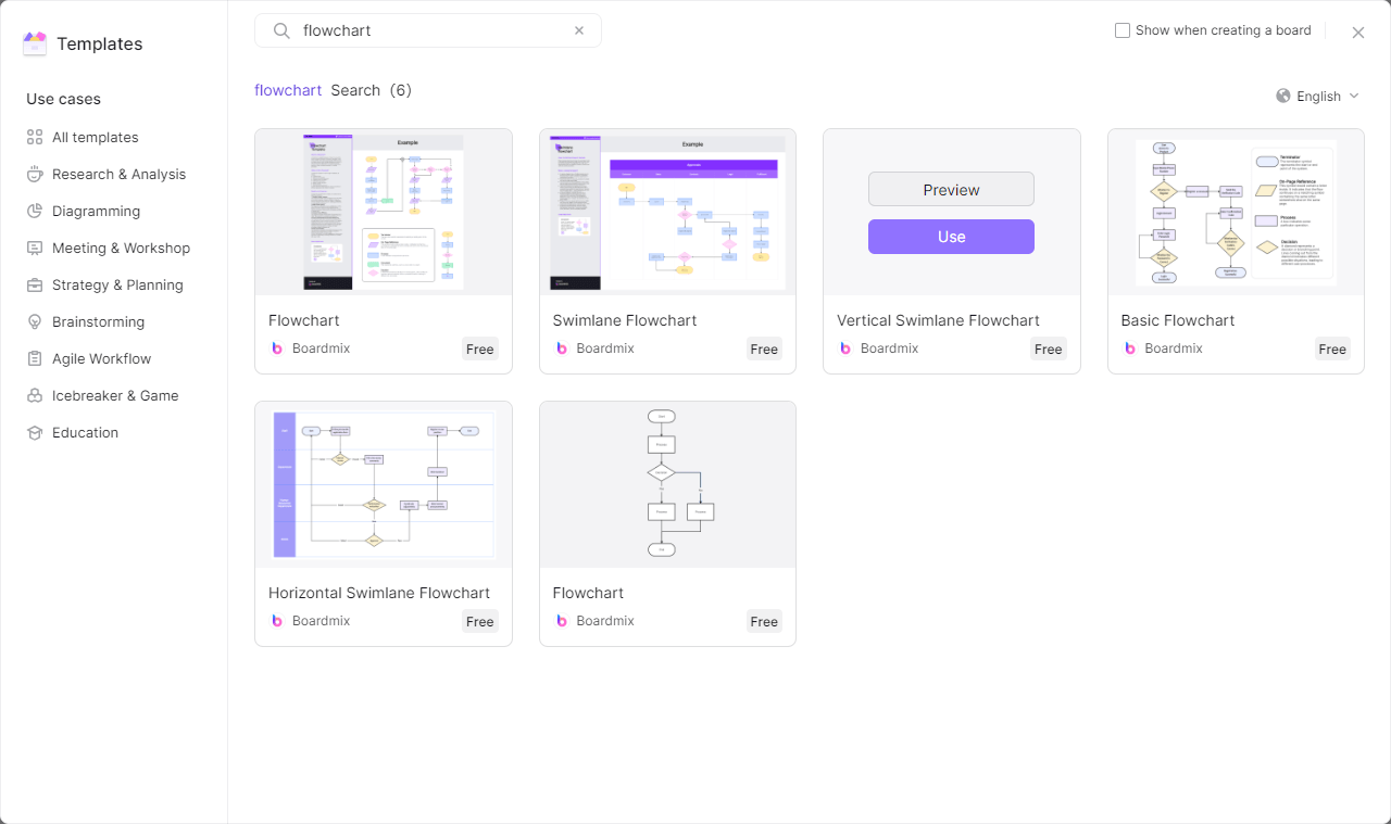 choose-flowchart-template