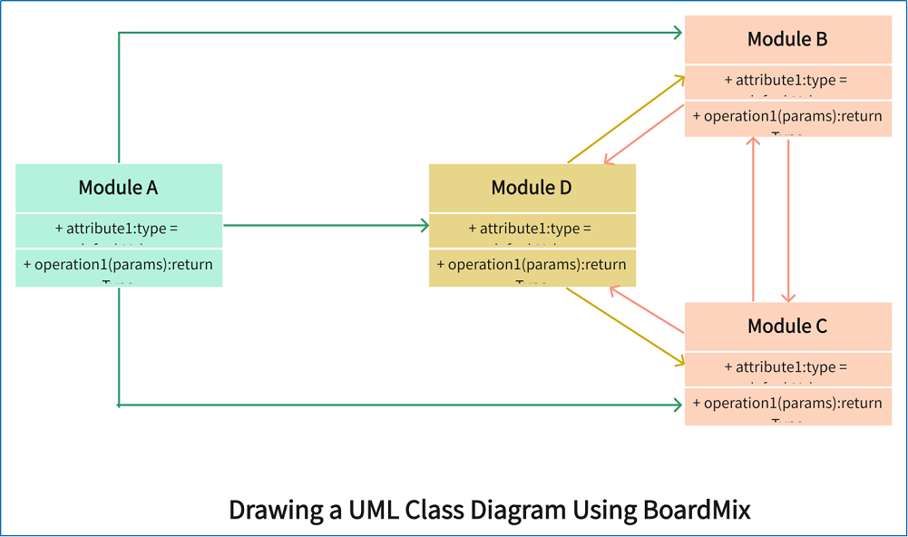 class diagram online