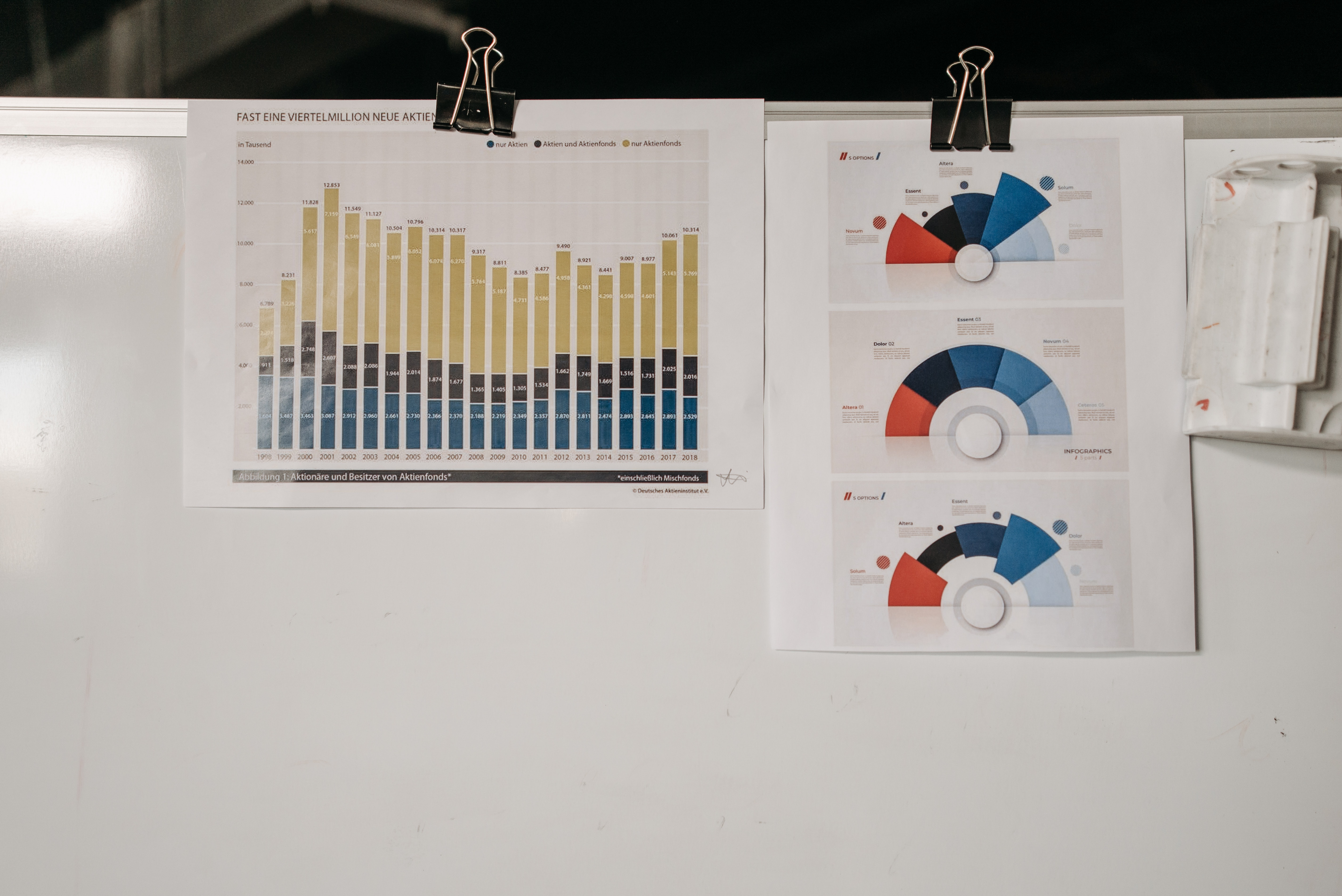 comparison between scrum board and kanban board