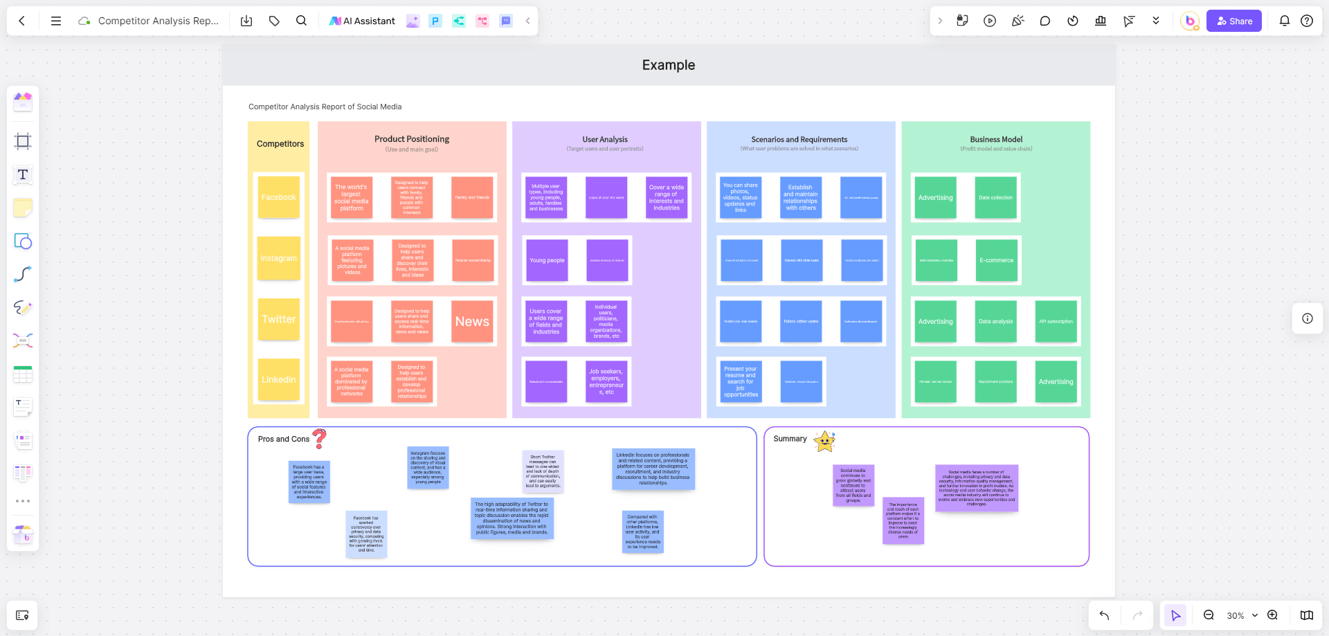 competitor-analysis-report