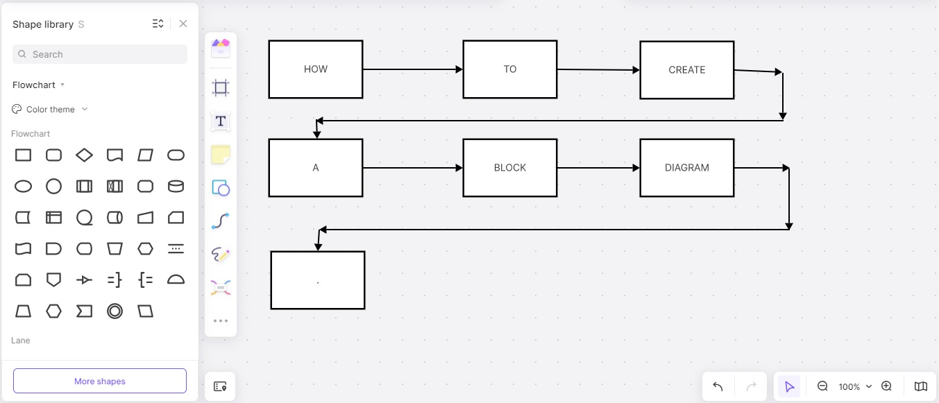 complete-diagram-boardmix