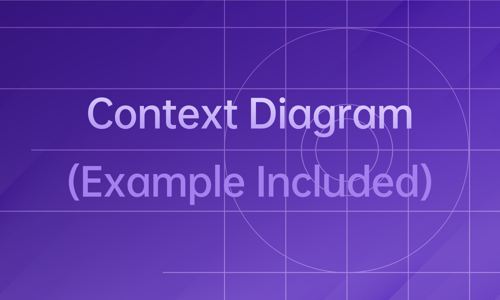 context diagram