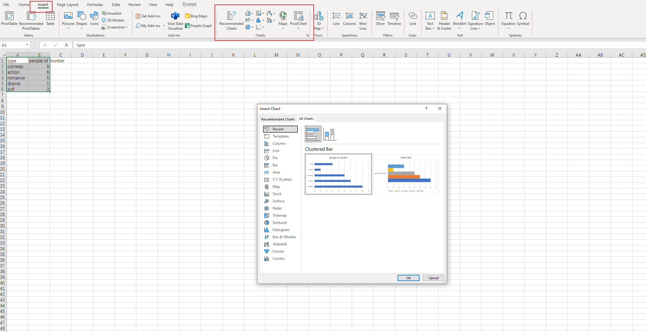 creat-a-bar-chart-in-excel-step-2