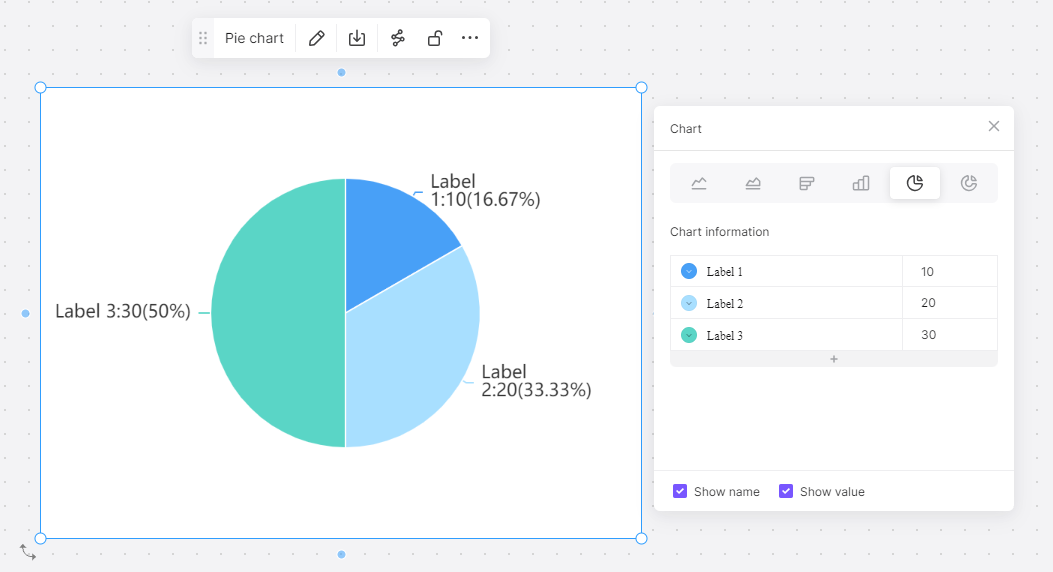 pie graph powerpoint presentation