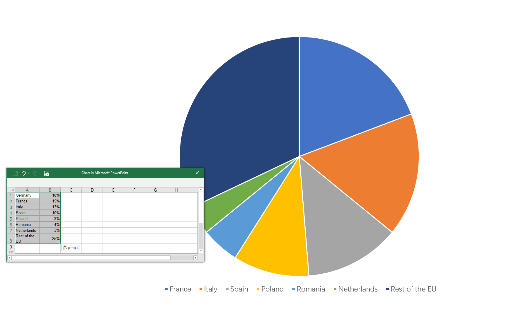create-a-pie-chart-in-powerpoint-step-4
