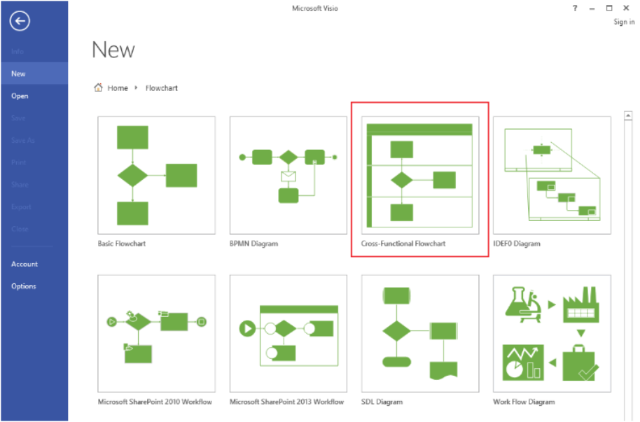 create-cross-functional-diagram-step-1