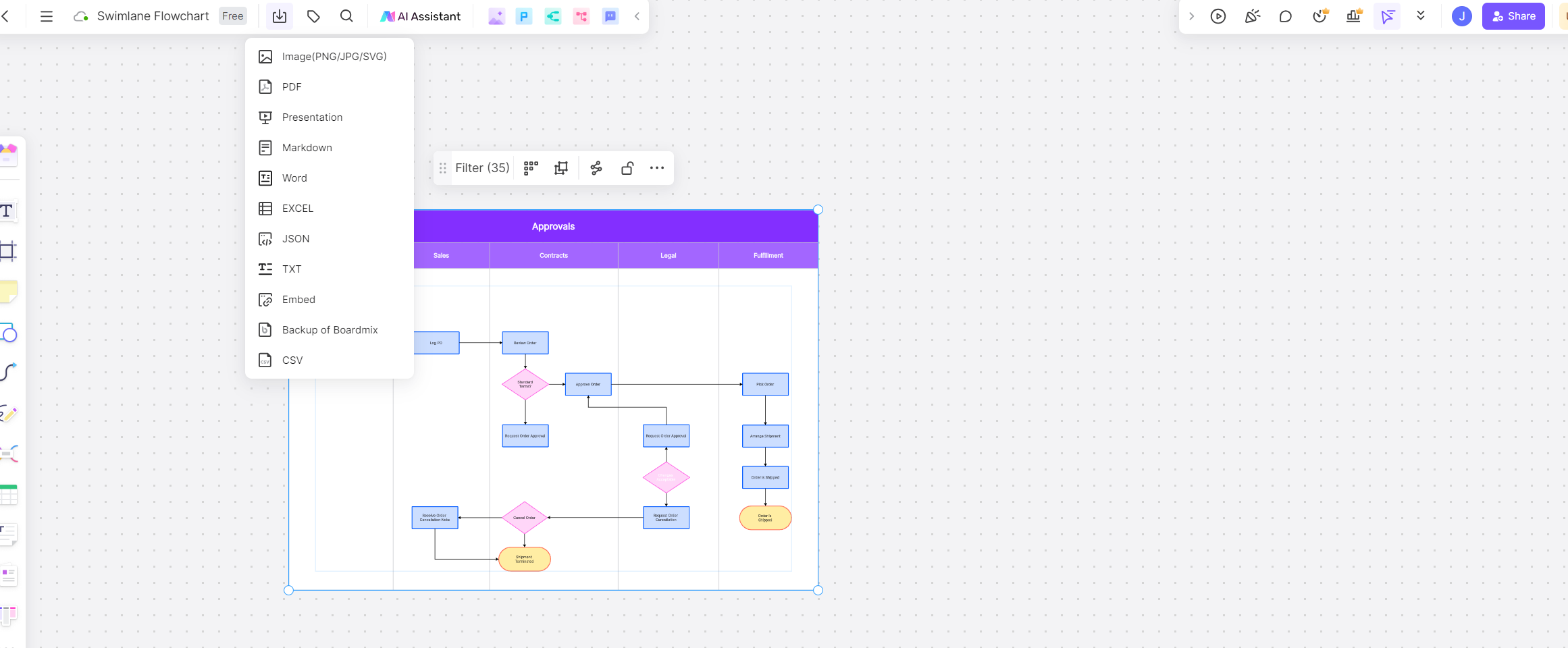 create-cross-functional-flowchart-in-boardmix-step-8