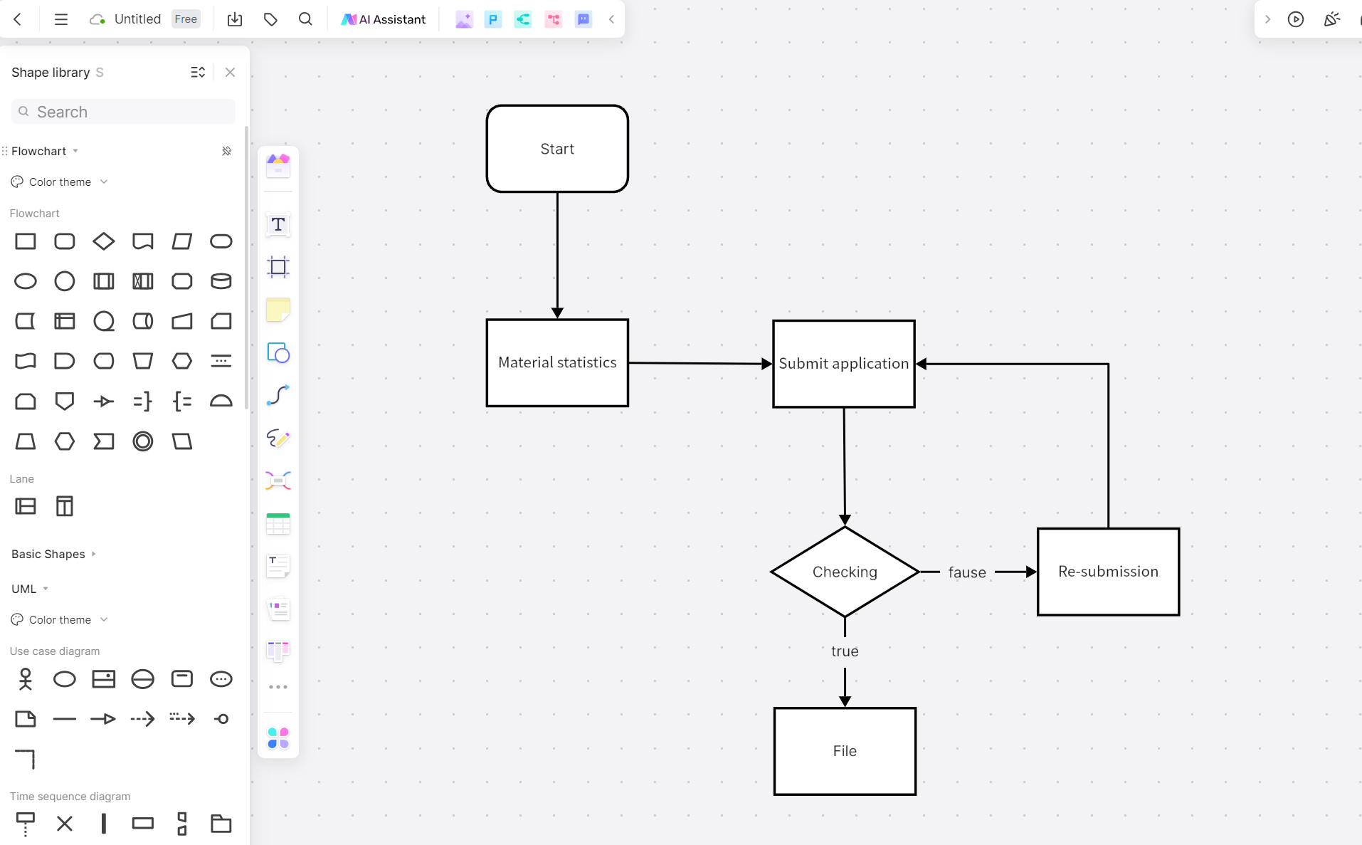 Demystifying Process Flow Diagrams: An All-Inclusive Guide