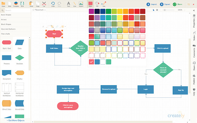 Creately flowchart software