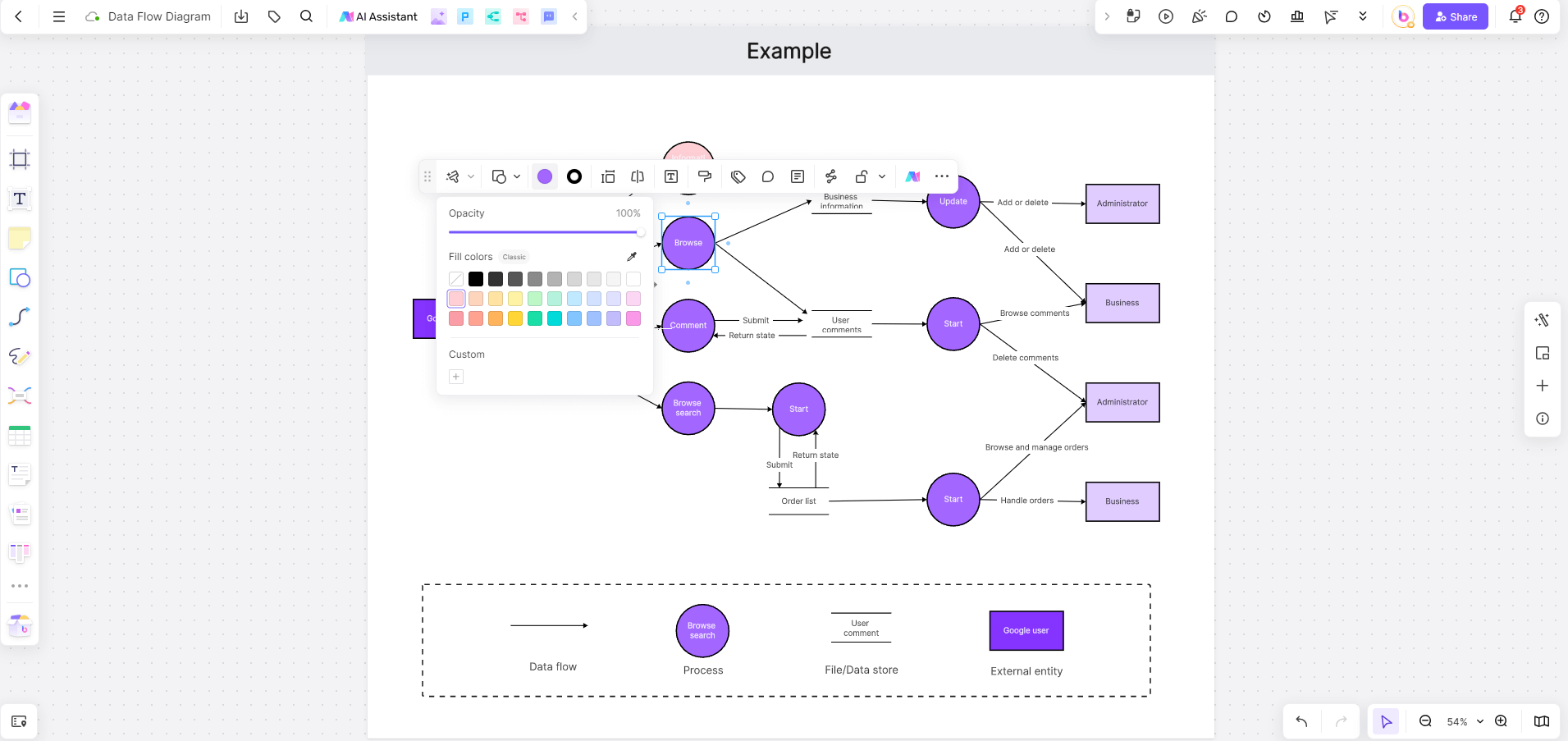 customize-data-flow-diagram