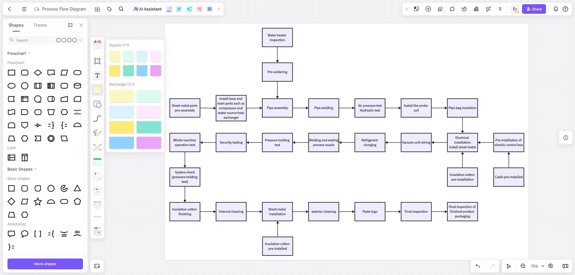 customize-flow-process