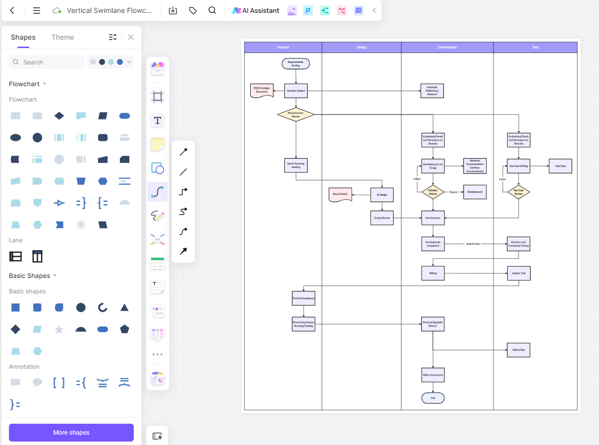 customize-flowchart-swimlane-diagram