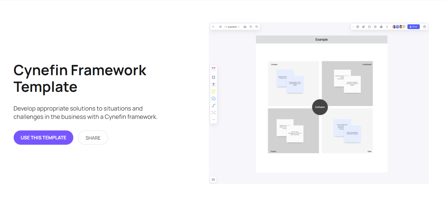 cynefin-framework-template