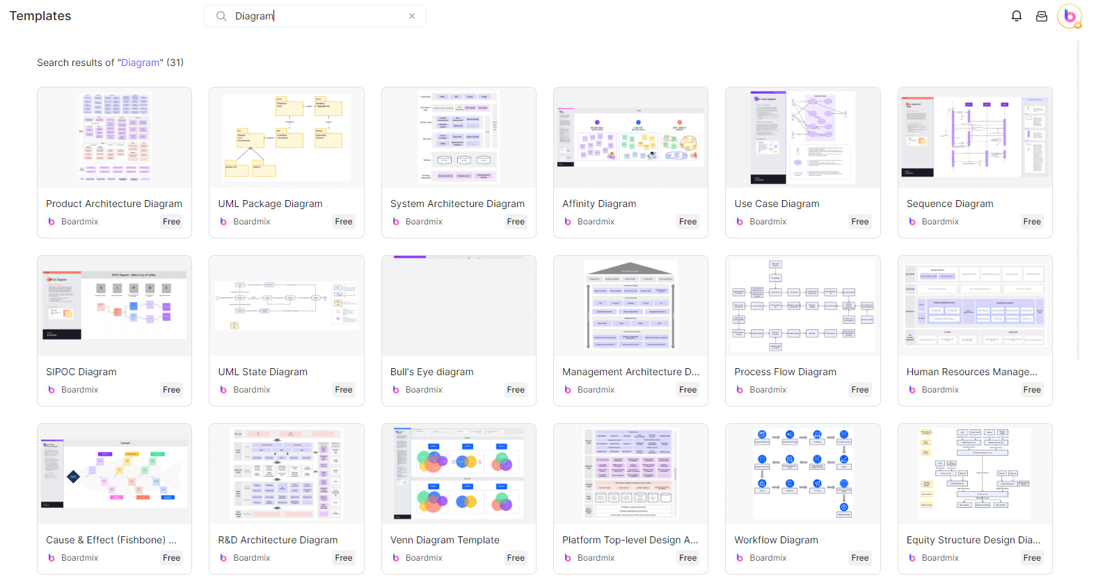 diagram-template-liabrary