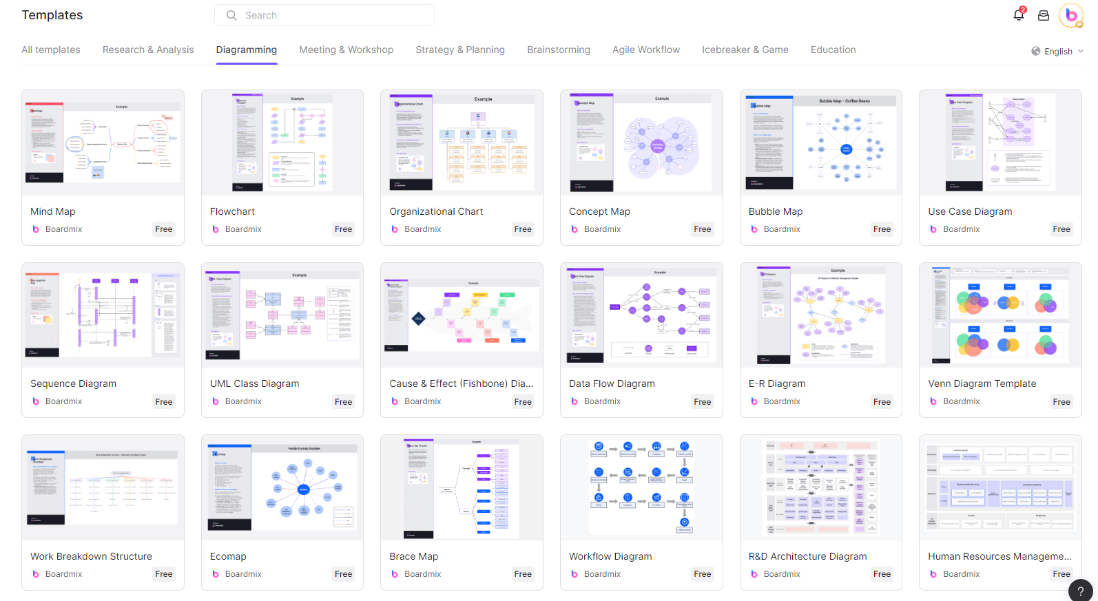 Free Diagram Templates Library: Maximize Your Creativity