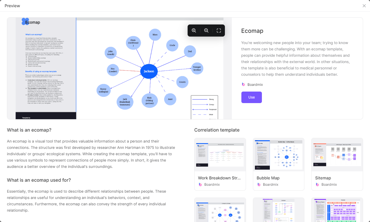 Relatório ECOMP - QUALIDADE - HackMD