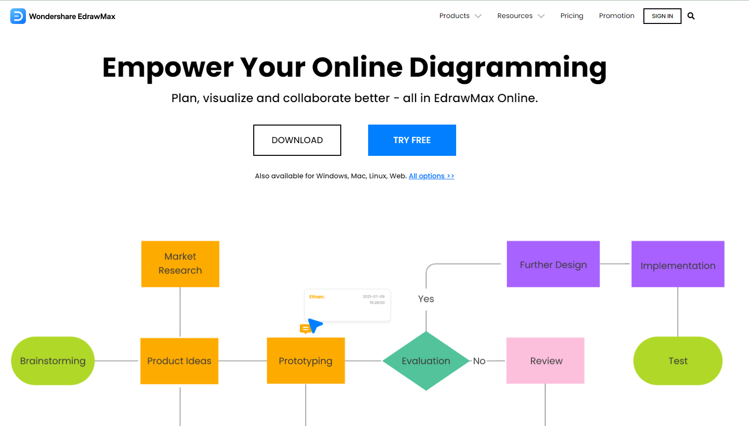 edraw-max-online-online-uml-diagram-tool