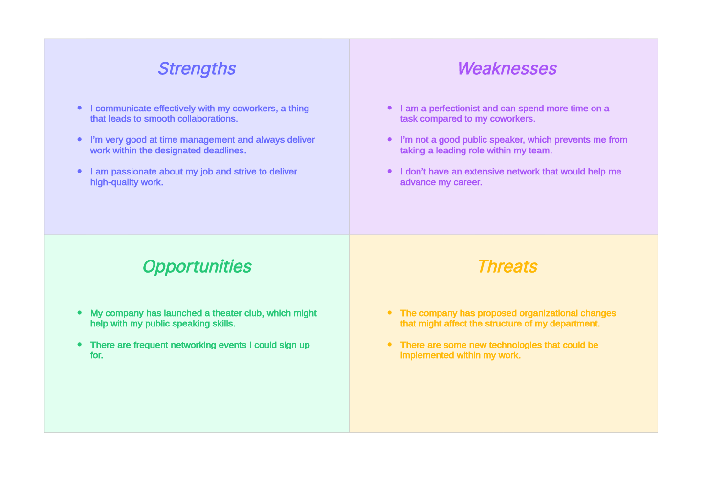 employee-swot-analysis-example-01