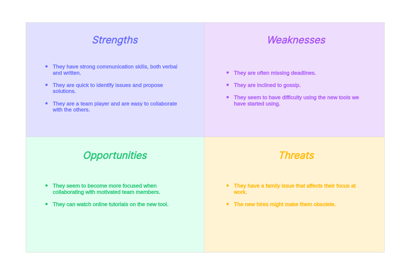 employee-swot-analysis-example-04